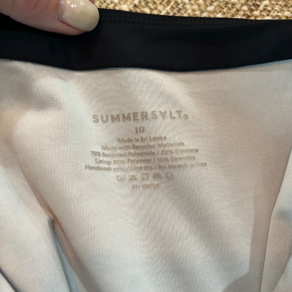 EUC - SUMMERSALT THE RUFFLE BACKFLIP SWIMSUIT - Picture 14 of 16